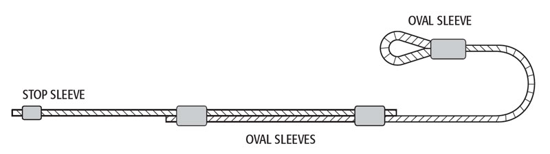 aluminiumstop sleeves diagram